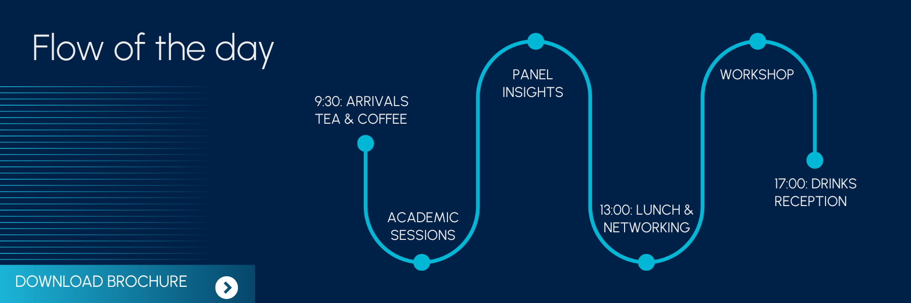 Flow of the day download b dd flow of the day download b dd