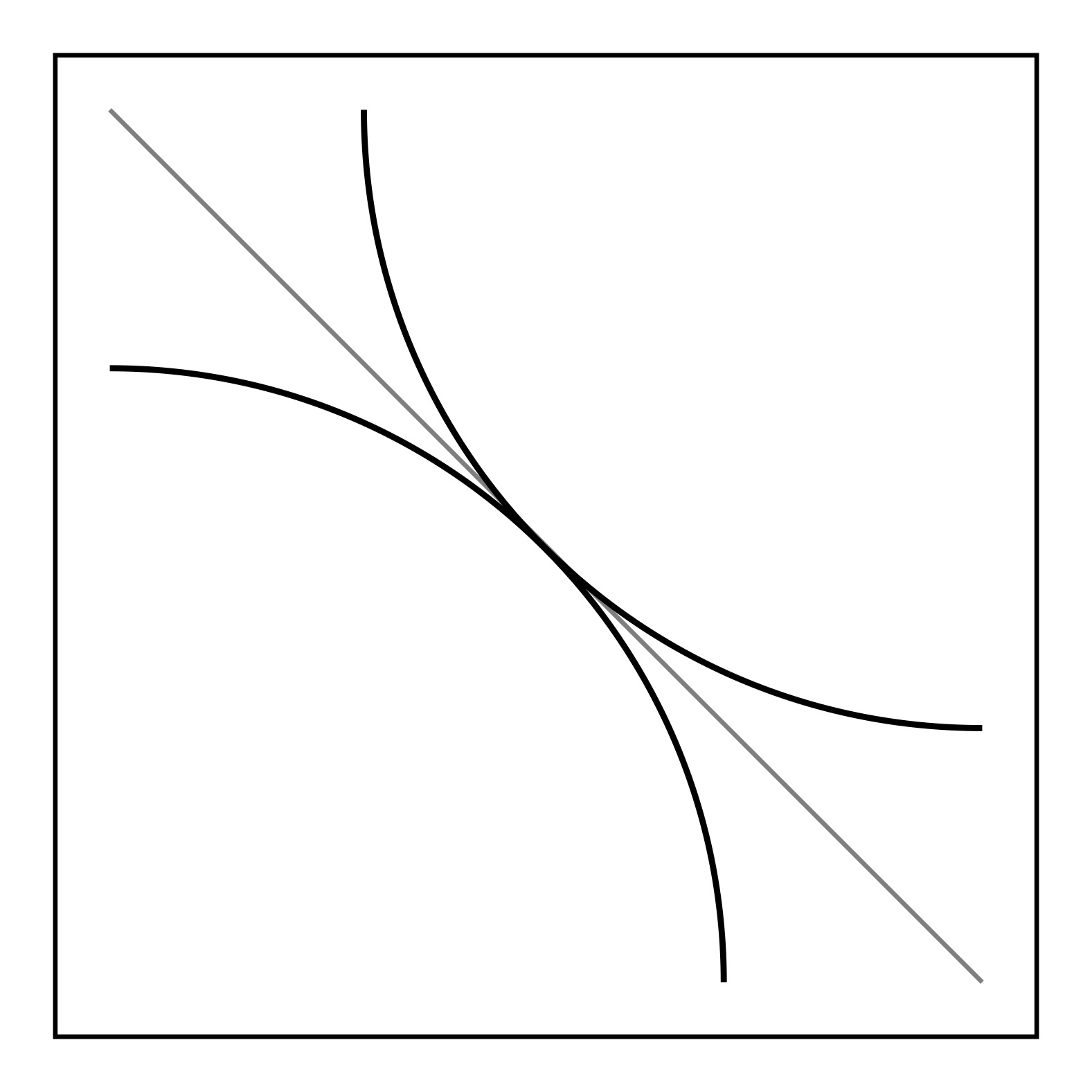 ビジネス・経済 microeconomic theory ビジネス・経済 microeconomic theory Microeconomic Theory