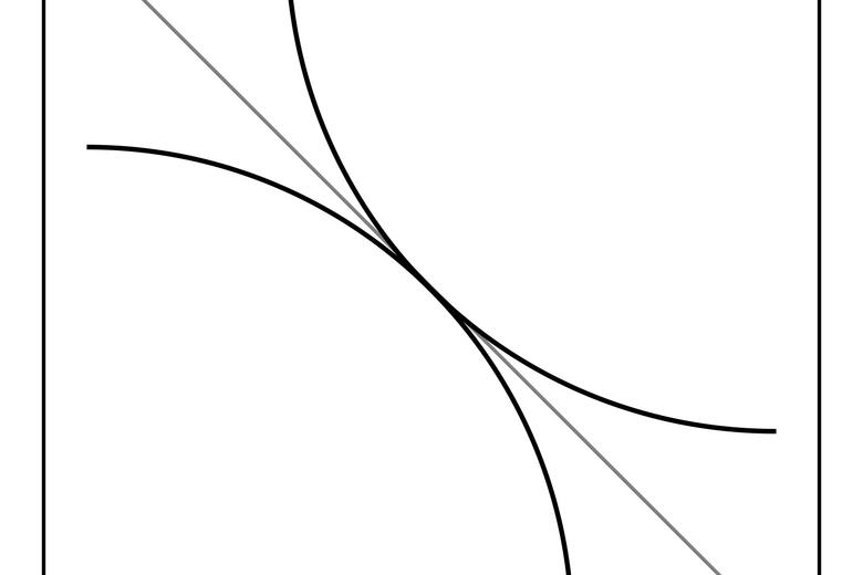 microeconomic theory