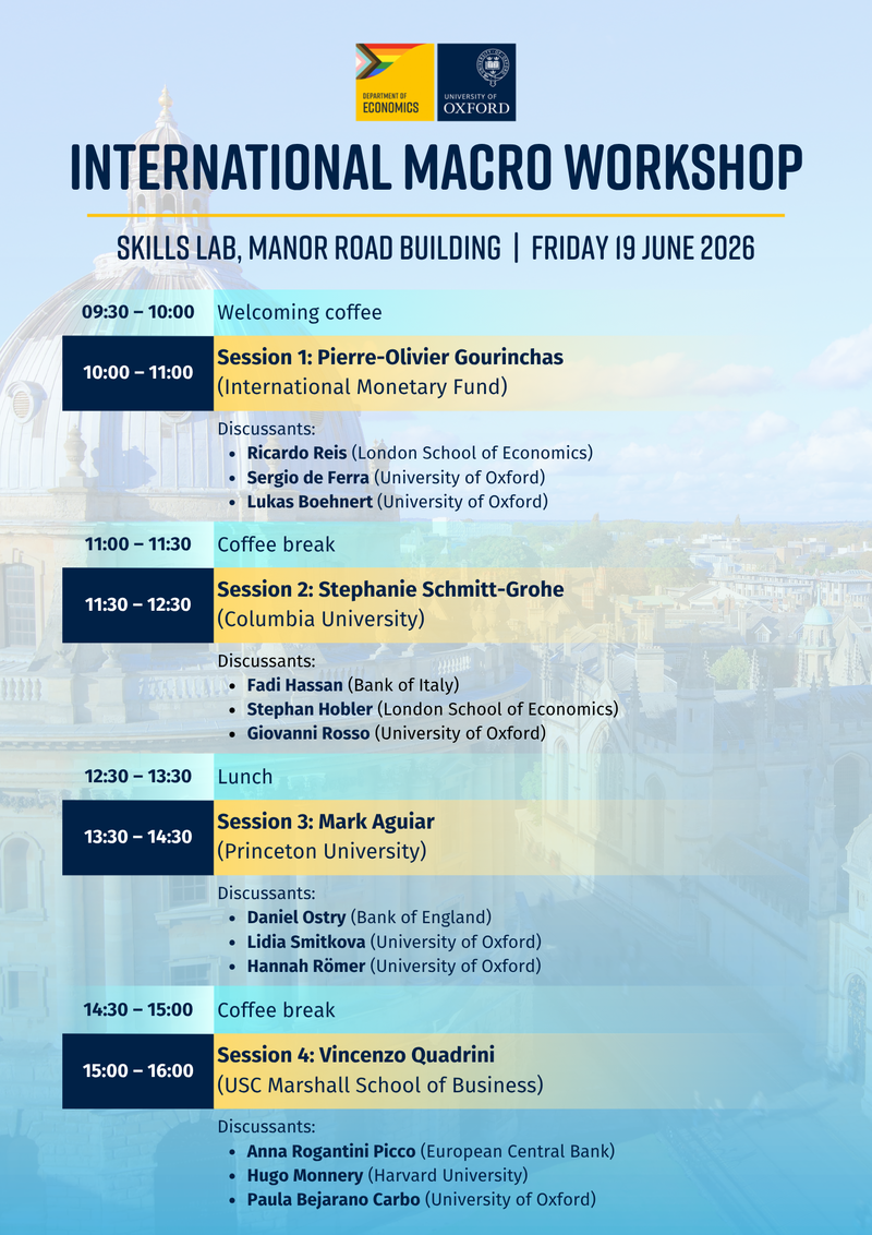 Macroeconomics Workshop programme